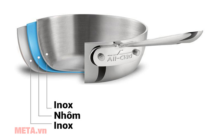 Nồi inox 3 đáy 3 lớp