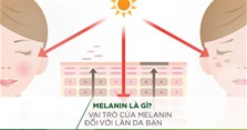 Melanin là gì? Melanin có phải là yếu tố gây nám da không?