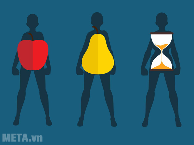 Mỡ bụng do gen di truyền