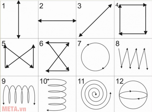 Nhìn theo các hướng Bài tập thể dục cho mắt sáng khỏe