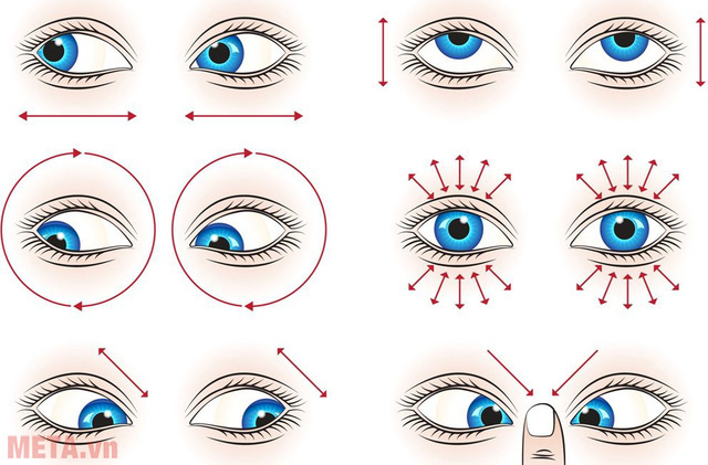 Các cách phòng tránh cận thị cho trẻ