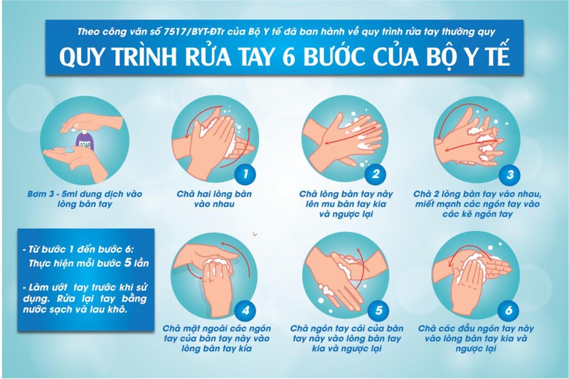 6 bước rửa tay theo hướng dẫn của Bộ Y tế