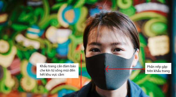 Khẩu trang vải cần phải che kín vùng sống mũi và cằm trên khuôn mặt Khẩu trang vải cần phải che kín vùng sống mũi và cằm trên khuôn mặt