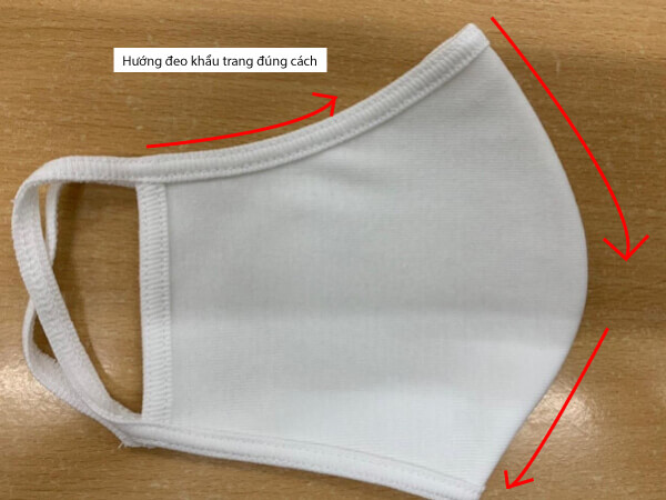 Hướng đeo khẩu trang chính xác Hướng đeo khẩu trang chính xác