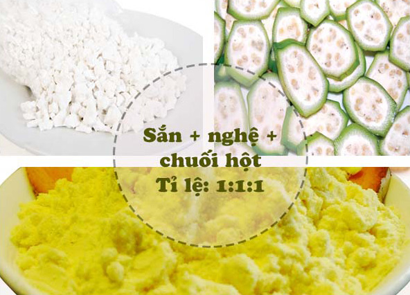 Tinh bột nghệ kết hợp với chuối hột và sắn dây