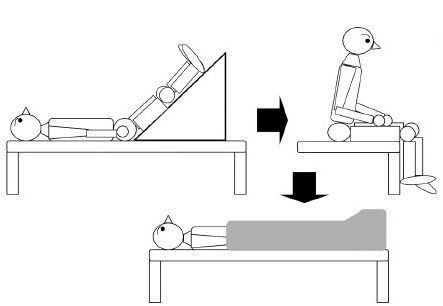 Bài tập Buerger Allen cho người bị giãn tĩnh mạch chân