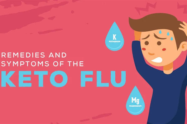 Chế độ keto Chế độ keto