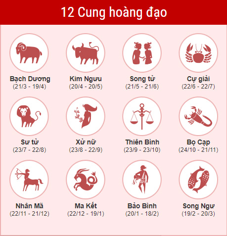 Màu sắc may mắn của 12 cung hoàng đạo Màu sắc may mắn của 12 cung hoàng đạo