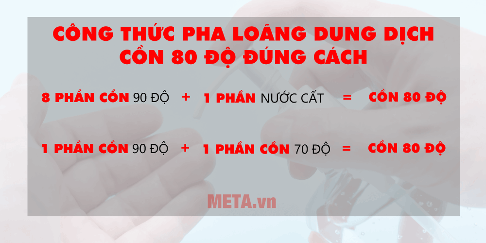 Diễn giải công thức pha loãng cồn 80 độ Diễn giải công thức pha loãng cồn 80 độ