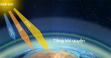 Tia UV là gì? Tia UV có ở đâu? Tia UV có tác dụng hay tác hại gì?