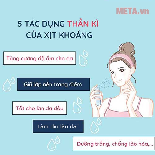 Tác dụng thần kỳ của xịt khoáng với da mặt
