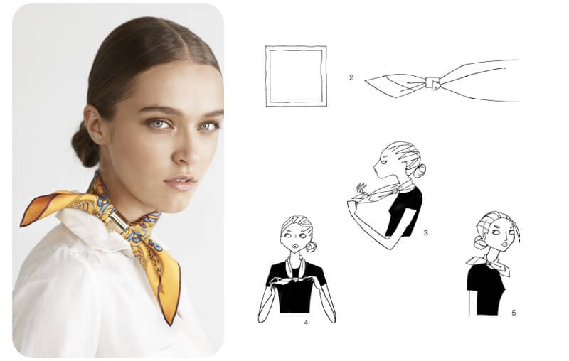 Kiểu thắt với phụ kiện ống Kiểu thắt với phụ kiện ống