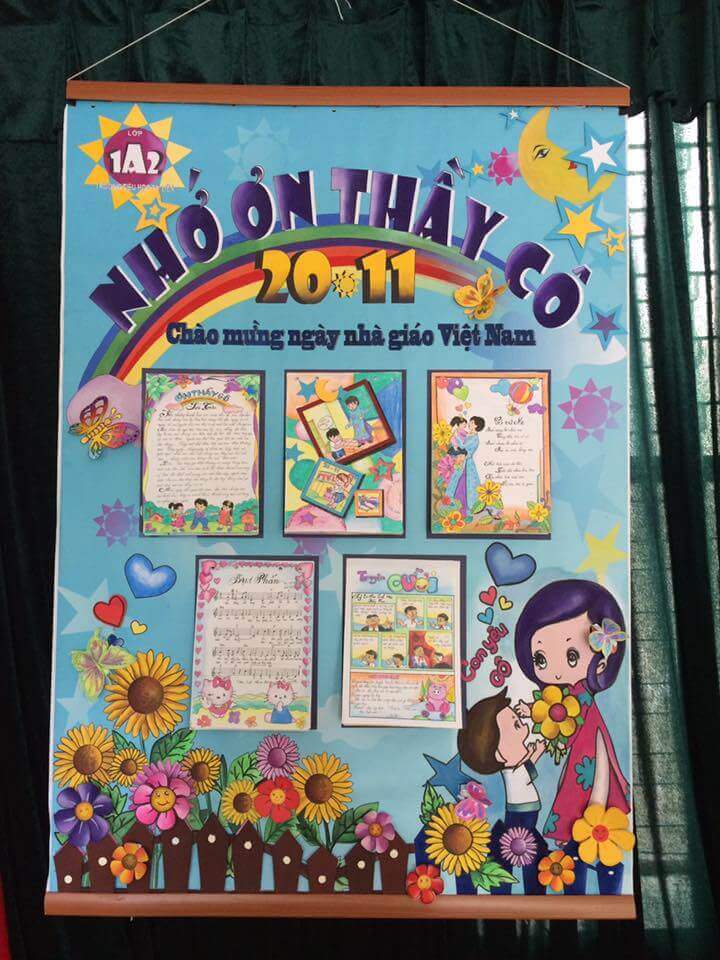 Tên báo tường Tên báo tường