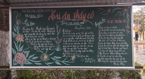 Một mẫu trang trí bảng chủ điểm tại các trường THCS trong dịp 20.11