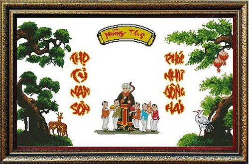 Lời chúc hay trong ngày mừng thọ Lời chúc hay trong ngày mừng thọ