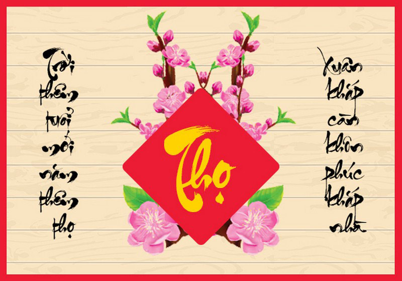 Câu đối chúc mừng thọ ông bà, bố mẹ Câu đối chúc mừng thọ ông bà, bố mẹ