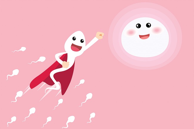 Quan hệ sau 1 - 2 tuần thì biết có thai Quan hệ sau 1 - 2 tuần thì biết có thai