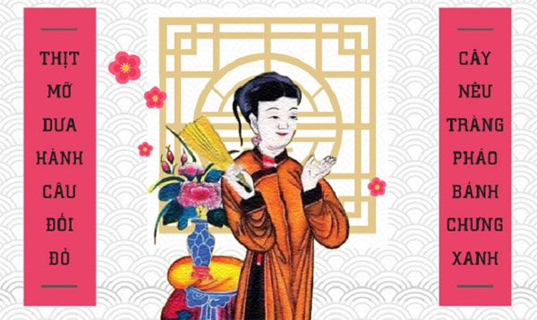 Câu đối chúc Tết Câu đối chúc Tết