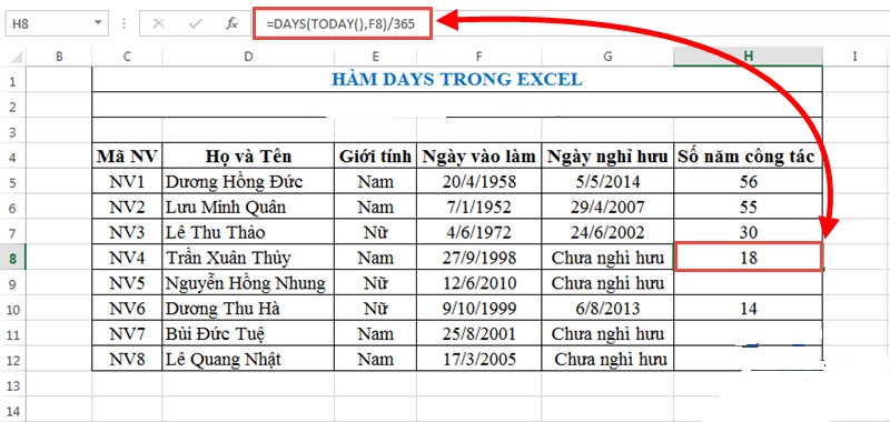 Các sử dụng hàm DAYS trong Excel