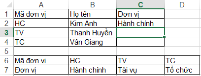 Ví dụ về hàm HLookup