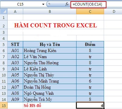 Thủ thuật Excel cho dân văn phòng