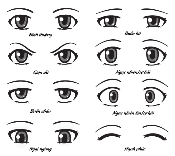 Cách vẽ mắt anime dễ thương