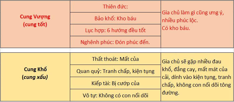 Xem thước lỗ ban 38,8cm Xem thước lỗ ban 38,8cm