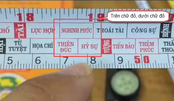 Cấu tạo của thước lỗ ban Cấu tạo của thước lỗ ban