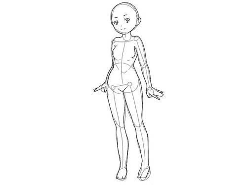 Chỉnh lại hình dạng chung