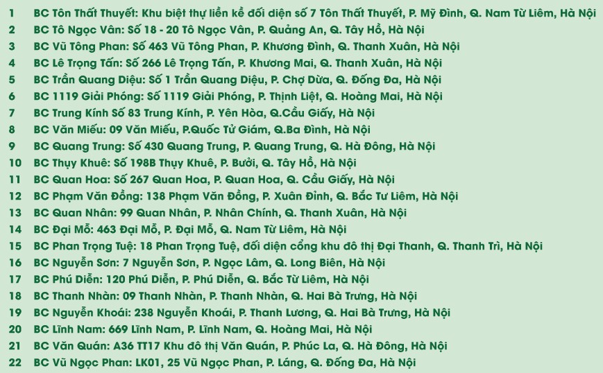 Hệ thống bưu cục Giao hàng tiết kiệm Hà Nội