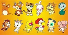 12 con giáp là gì? Thứ tự, tên và tuổi 12 con giáp