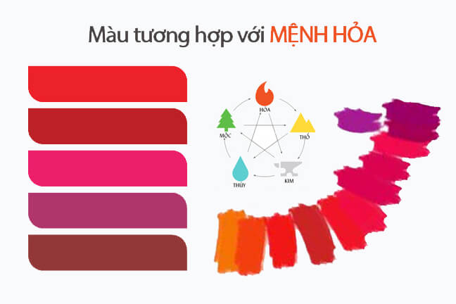 Màu đỏ là màu tương hợp của mệnh Hỏa