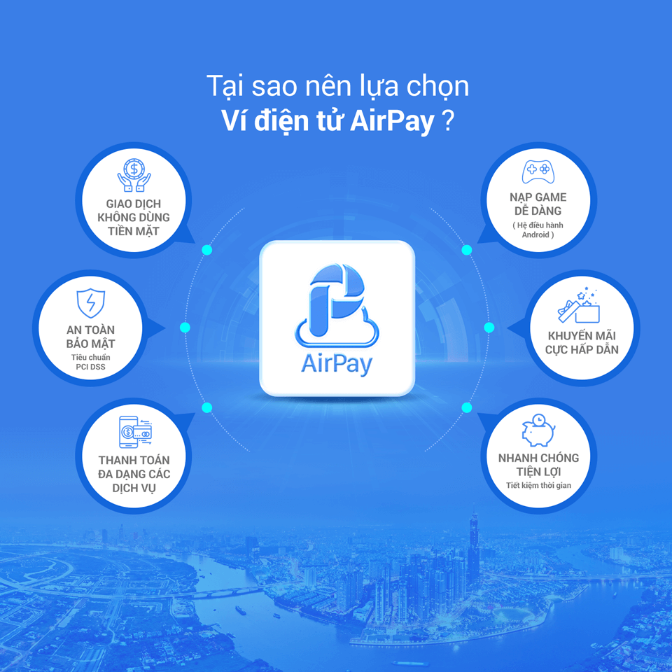 Ví điện tử Airpay Ví điện tử Airpay