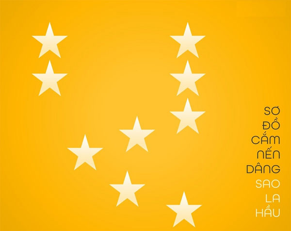 Cắm nến cúng sao La Hầu Cắm nến cúng sao La Hầu