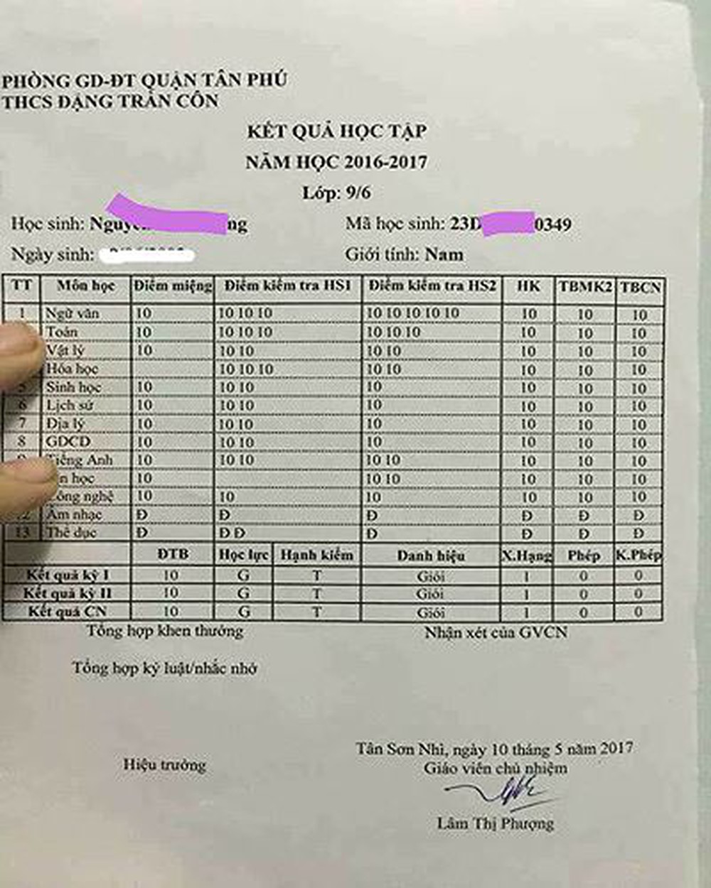 Cách tính điểm trung bình Cách tính điểm trung bình