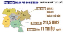 Bản đồ thành phố Thủ Đức cập nhật mới nhất