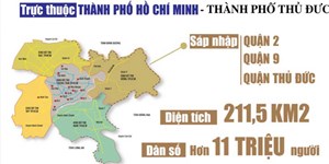 Bản đồ thành phố Thủ Đức cập nhật mới nhất