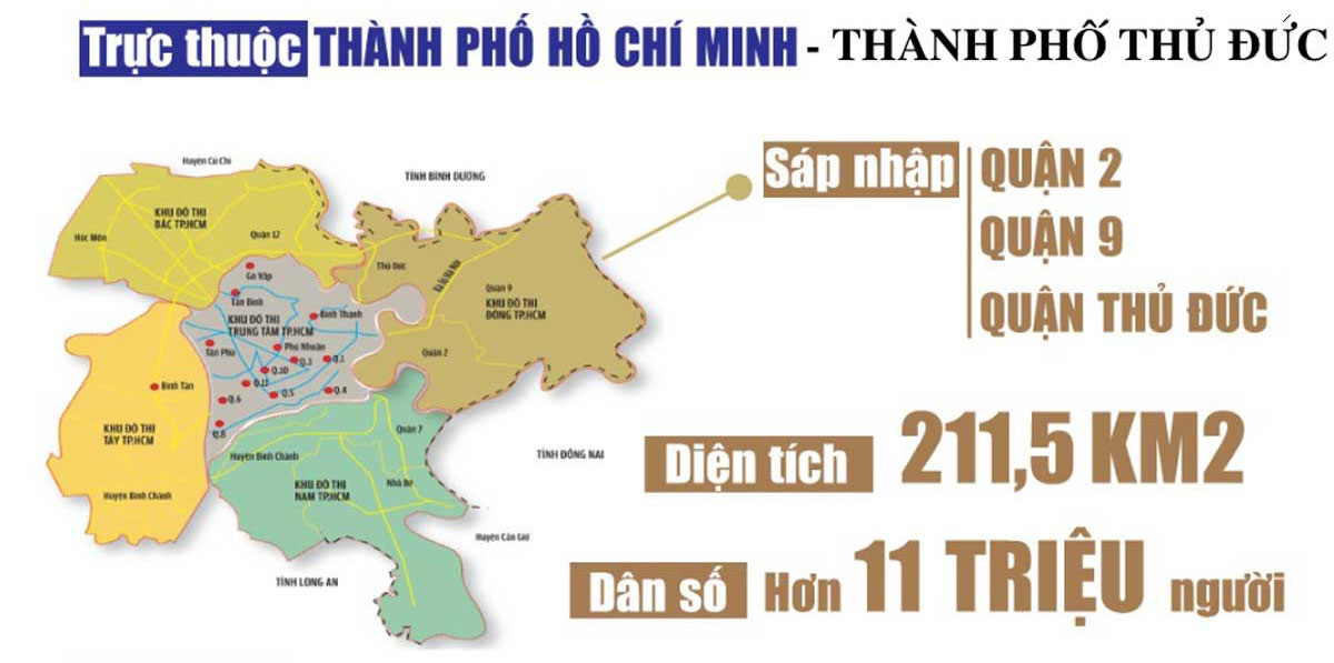 Giới thiệu bản đồ thành phố Thủ Đức