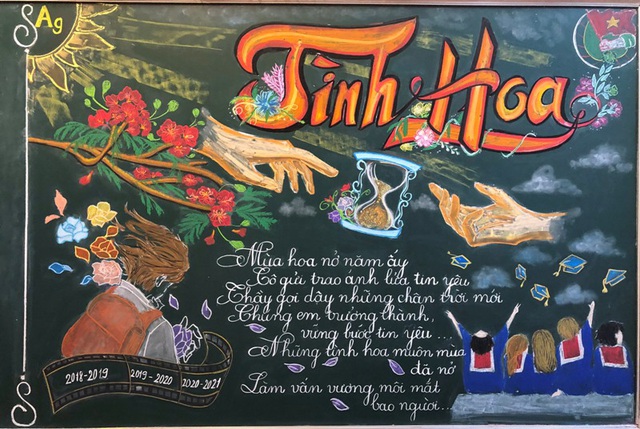 Cách trang trí bảng lớp bằng phấn 