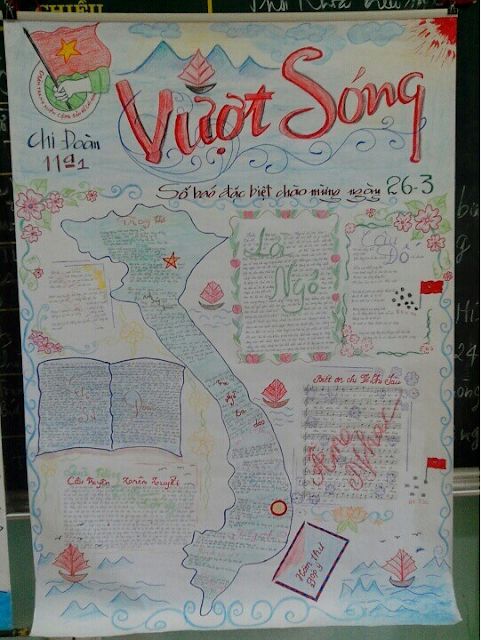 Những mẫu báo tường 26/3 đẹp và sáng tạo Những mẫu báo tường 26/3 đẹp và sáng tạo