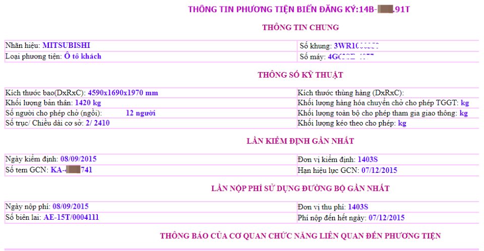 Hướng dẫn tra biển số xe máy, ô tô online Hướng dẫn tra biển số xe máy, ô tô online