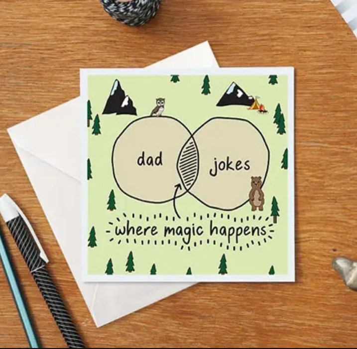 Thiệp Ngày của Cha Thiệp Ngày của Cha