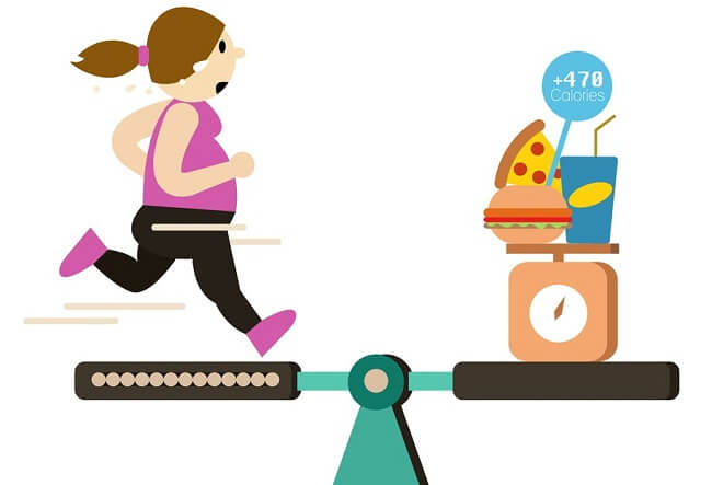 Cách tính calo cần nạp hàng ngày