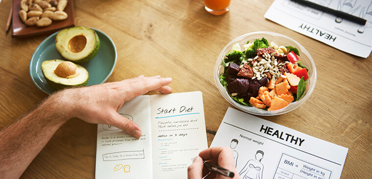 Cách tính lượng calo cần thiết cho cơ thể