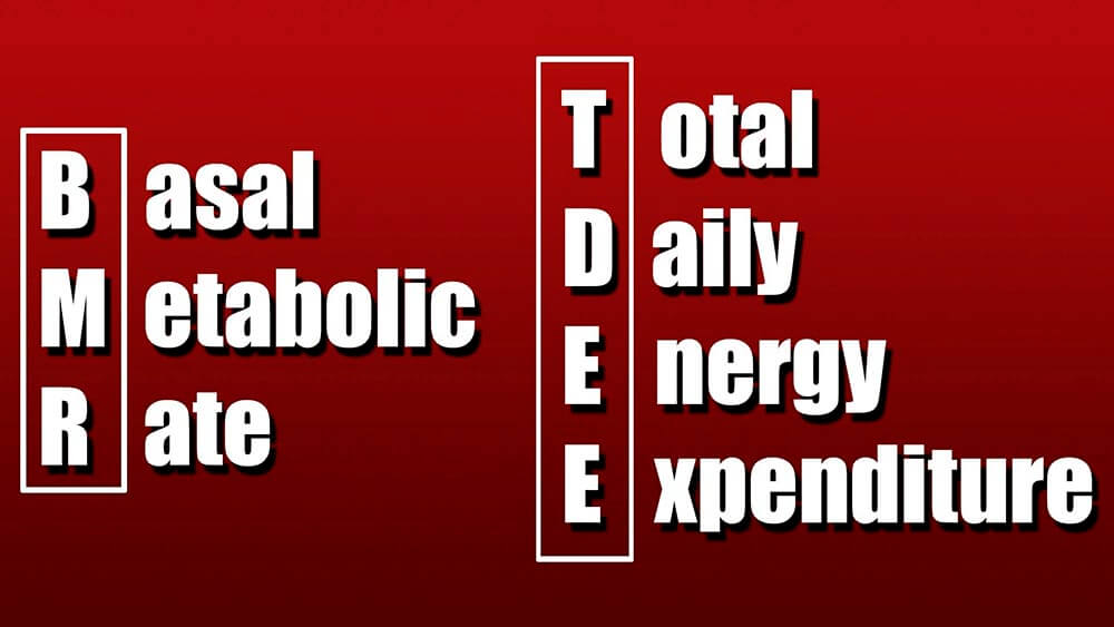 Cách tính TDEE