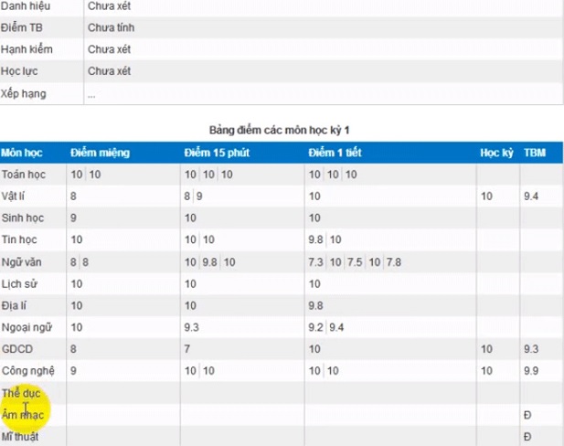 VnEdu tra cứu điểm học sinh 2021
