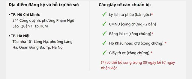 Hồ sơ đăng ký chạy Now Hồ sơ đăng ký chạy Now