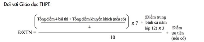 Công thức tính điểm thi tốt nghiệp THPT