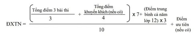 Cách tính điểm tốt nghiệp GDTX 2021 Cách tính điểm tốt nghiệp GDTX 2021
