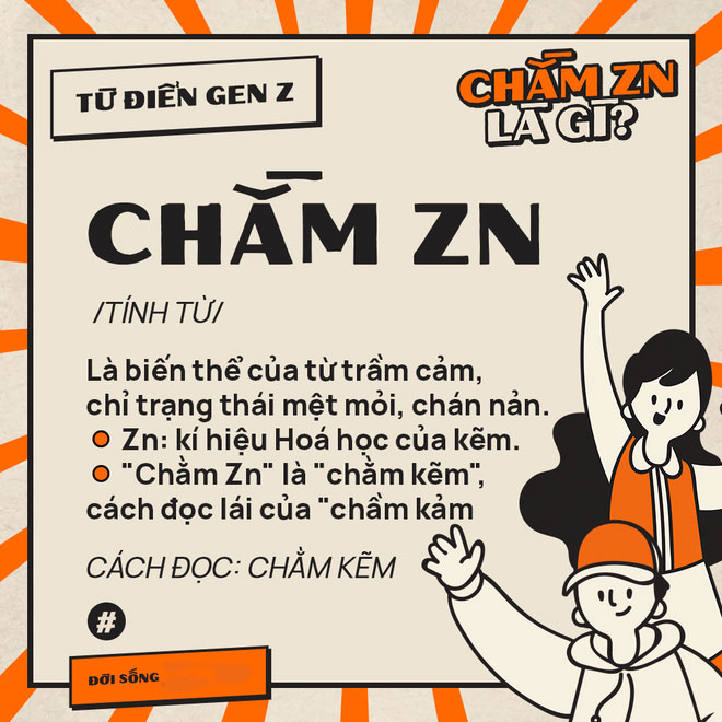 Ngôn ngữ gen Z: Chằm Zn